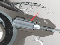 Enterprise preferred