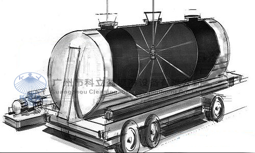 Horizontal tank truck cleaning system