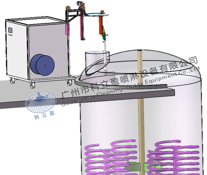 3. three dimensional rotary sprinkler head enters the tank.