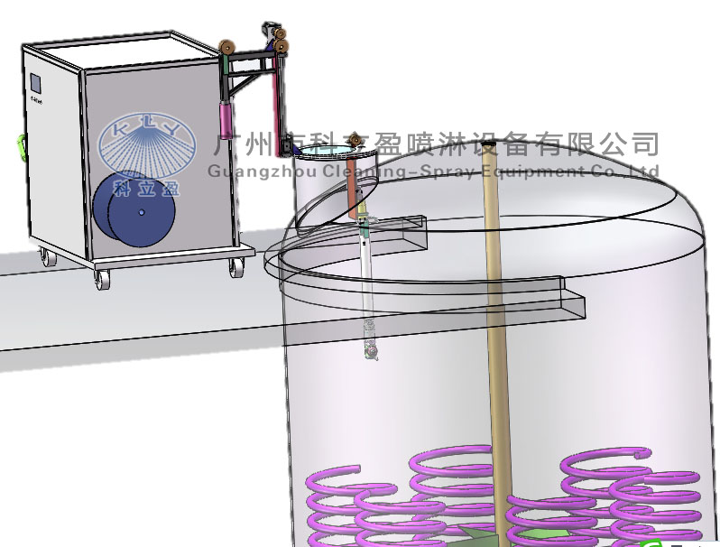 4. pressure inlet