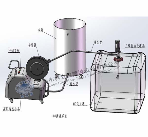 IBC cleaning system tote cleaning equipment,tank wa